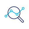 Evaluation of market and business opportunities